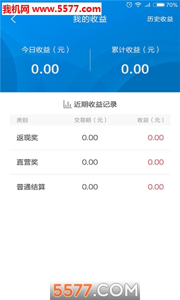 伙伴分享创业平台官方版的图册
