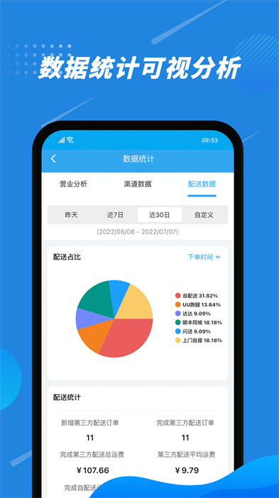 花集通app的图册