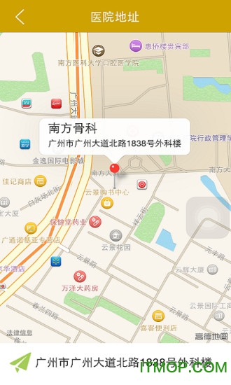 南方骨科医生的图册