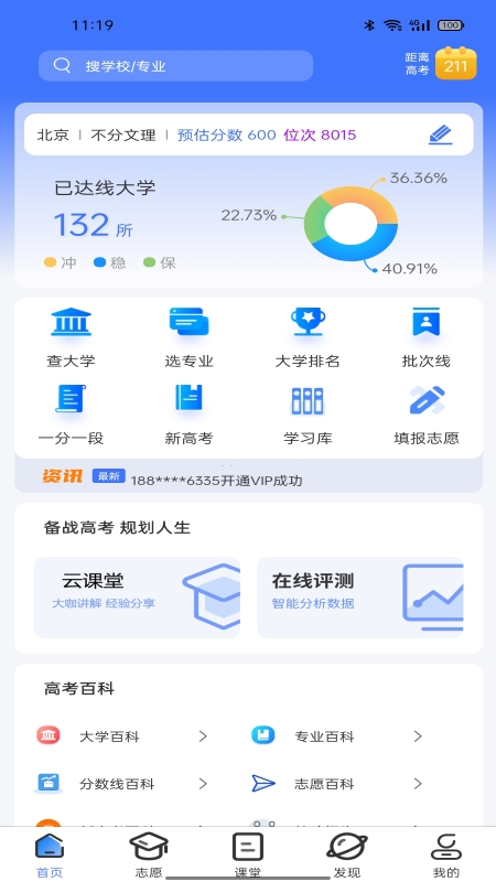 智趣志愿的图册