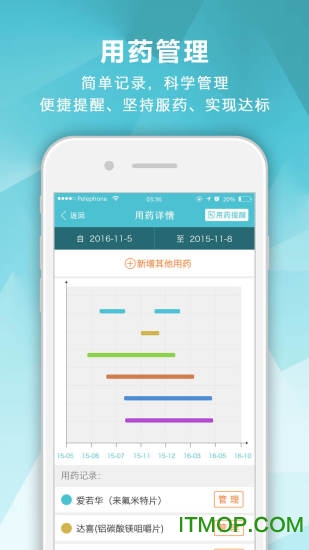肾病中心手机版的图册