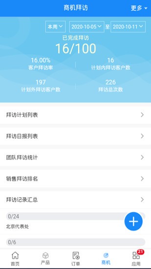 诺唯赞CRM软件的图册