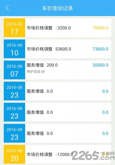 66车手机版的图册