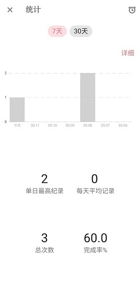 小夕待办的图册