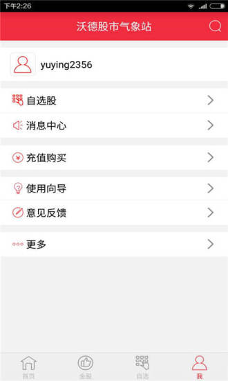 沃德股市气象站的图册