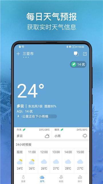 温度计大师的图册
