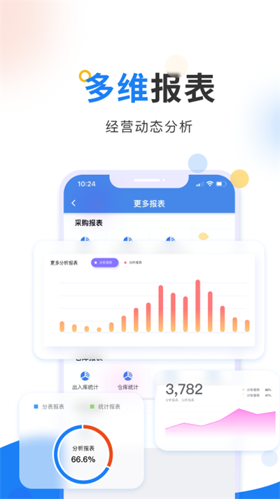 北斗ERP(轻鼎ERP)官方版的图册