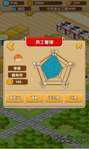 美女饭店破解版的图册