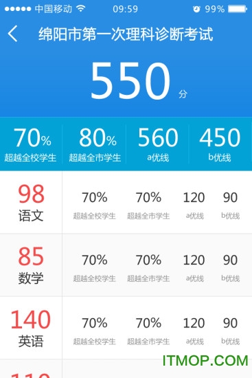 生学堂学生端成绩查询的图册
