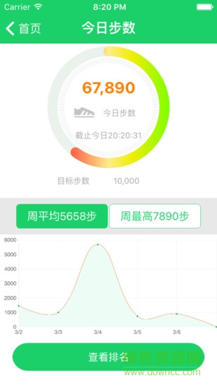 健康管家app长沙公安的图册
