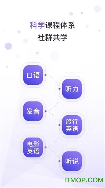 轻课潘多拉英语的图册