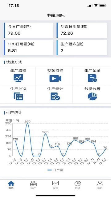 沥青库智能管理系统的图册