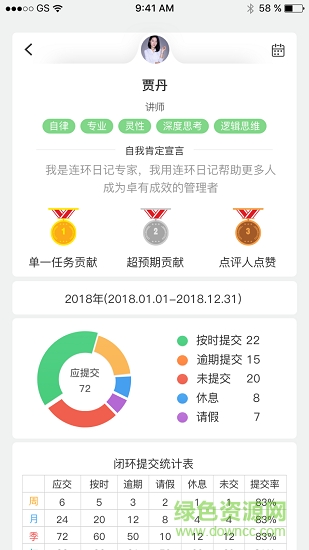 连环日记的图册