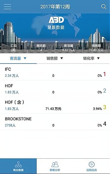 新百客流手机版的图册