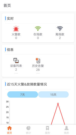 火知眼在线的图册