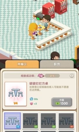 自助餐大亨的图册