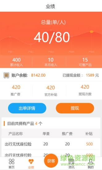 风险规划师的图册