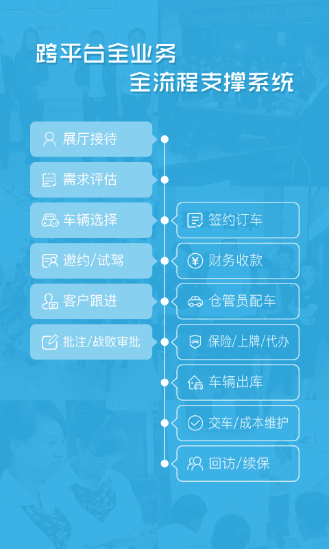 卡派云车商手机版的图册