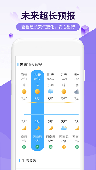 四季好天气app的图册