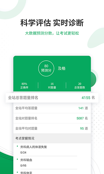 主治医师优题库app的图册