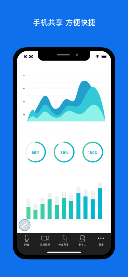 Zoom安卓手机版的图册