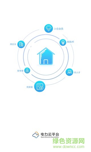 中国电力云平台的图册