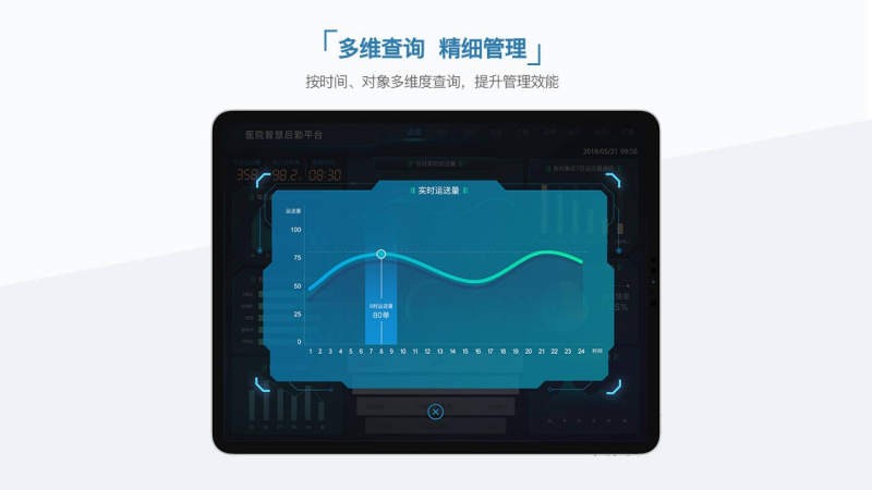 管理仪表盘电视版的图册