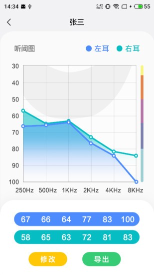 漫步者辅听的图册