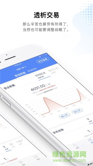 再惠合伙人的图册