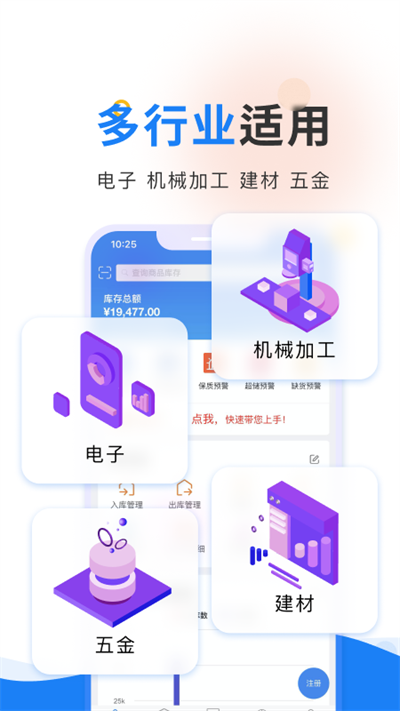 北斗ERP(轻鼎ERP)官方版的图册