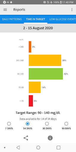 瞬感宝手机app的图册