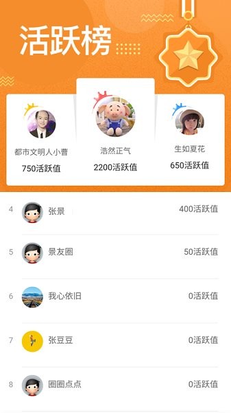 景德镇圈的图册