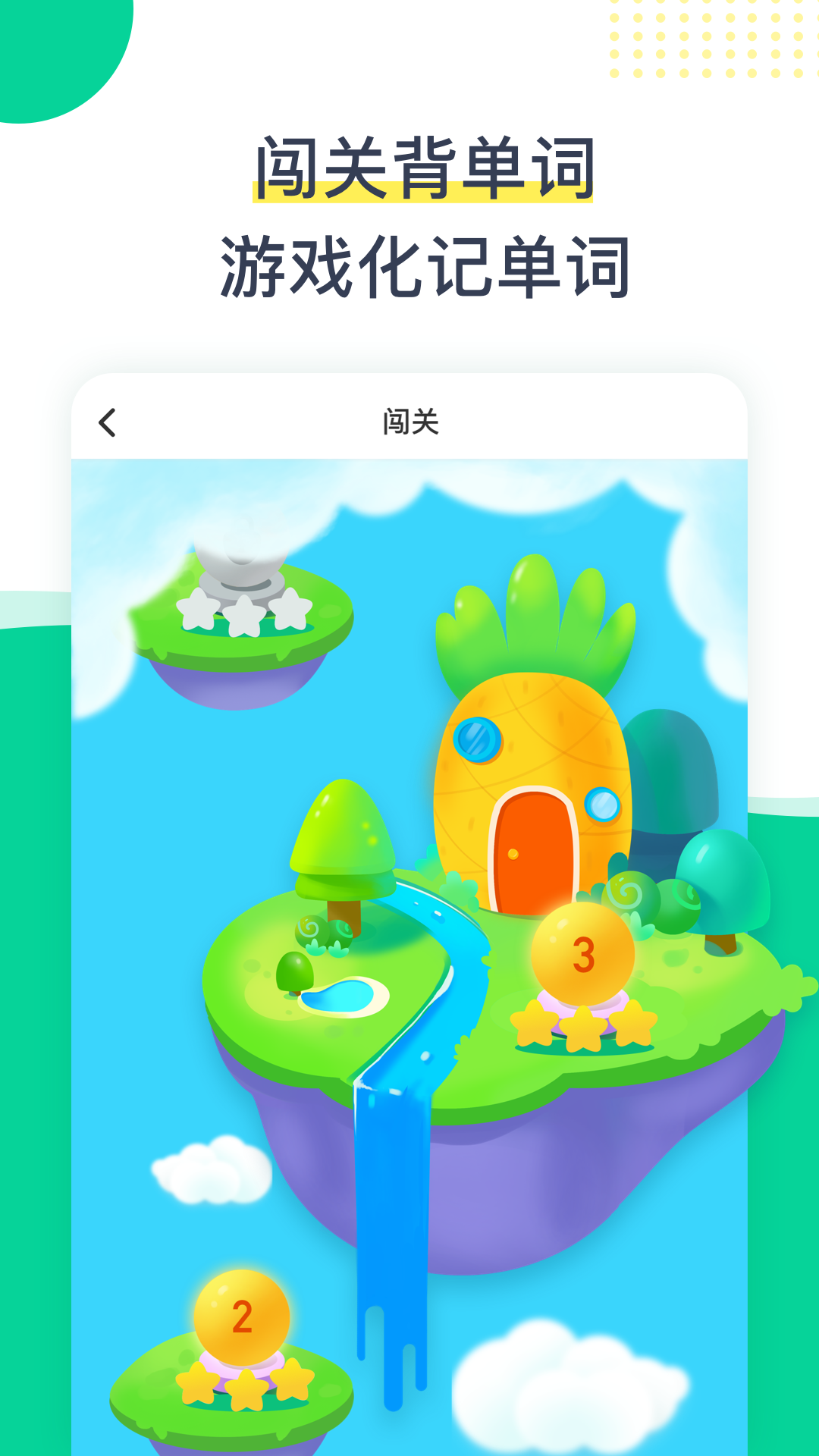 菠萝英语的图册