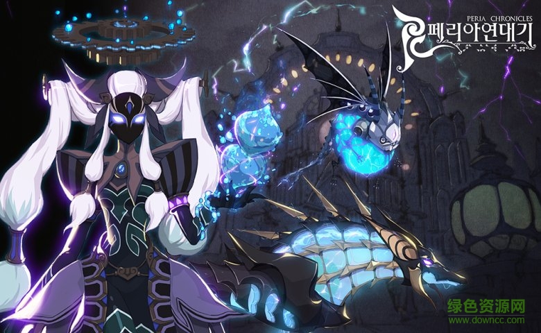 佩里亚编年史国服的图册