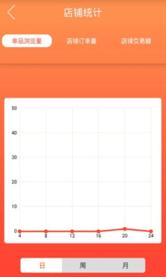 微单品(移动微营销)的图册