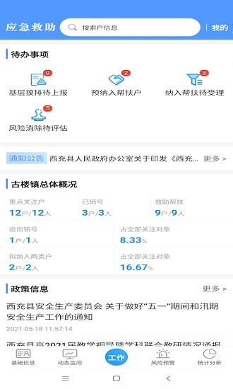 防贫监测平台的图册