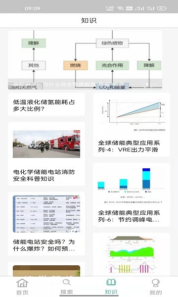 启城聚光官方的图册