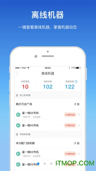 艾美管家手机版的图册