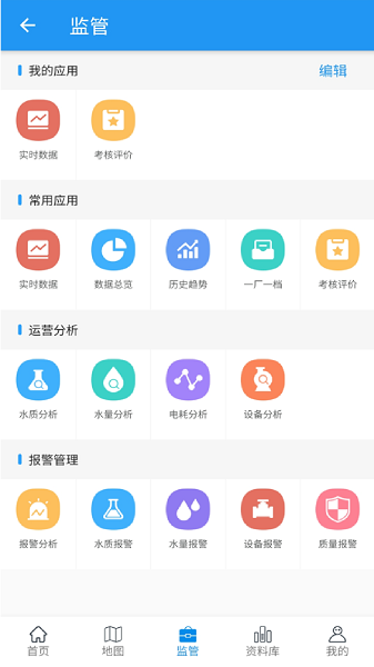 城镇水监管网的图册