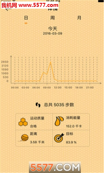 智能小蜜蜂软件的图册