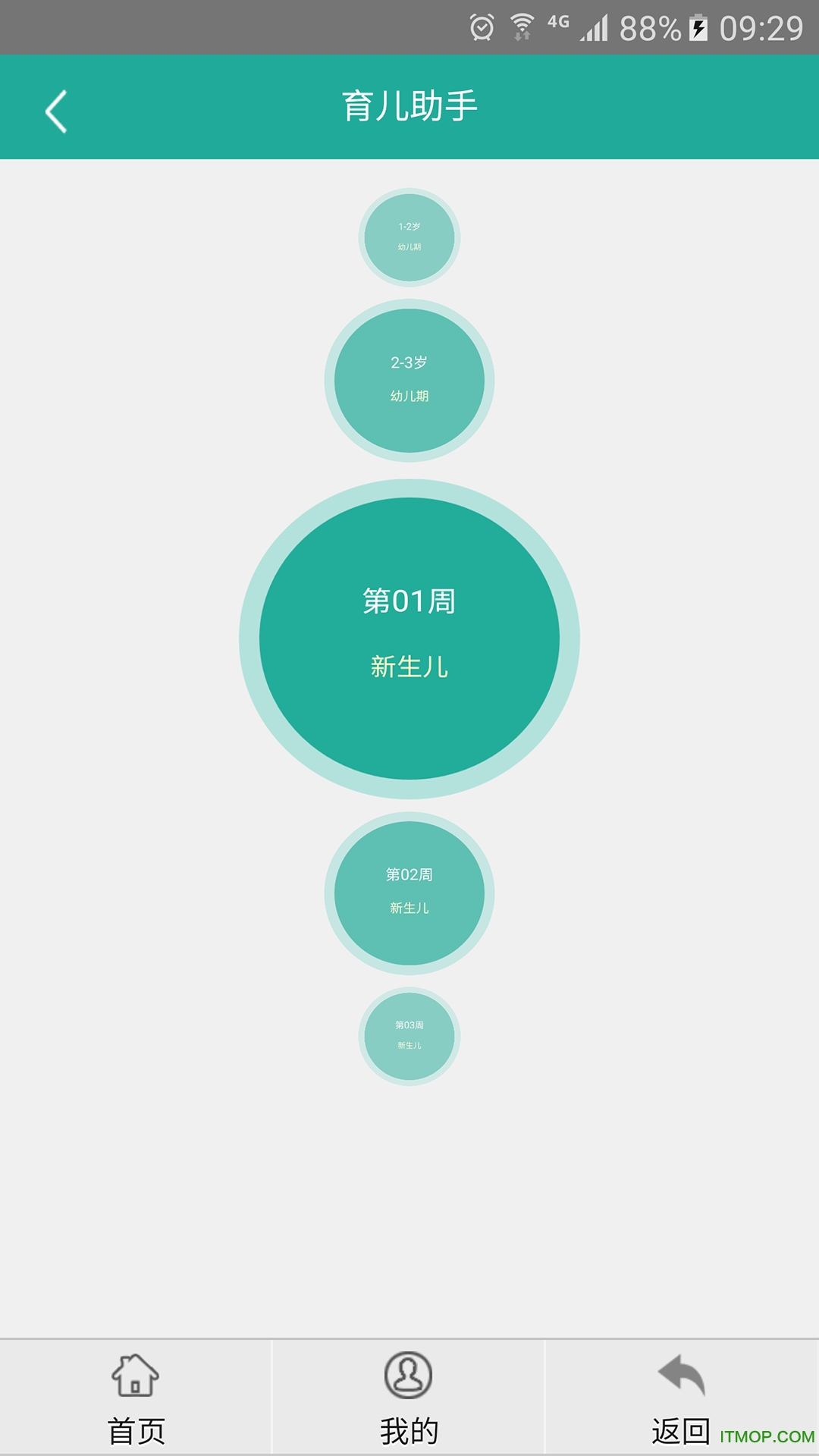 有家以后手机版(母婴育儿)的图册