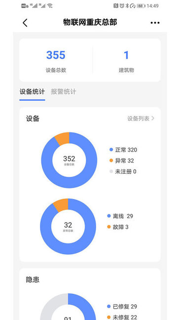 安消卫士(智慧消防)的图册