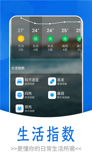 通透天气app的图册