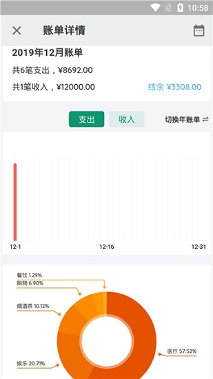小白记账的图册
