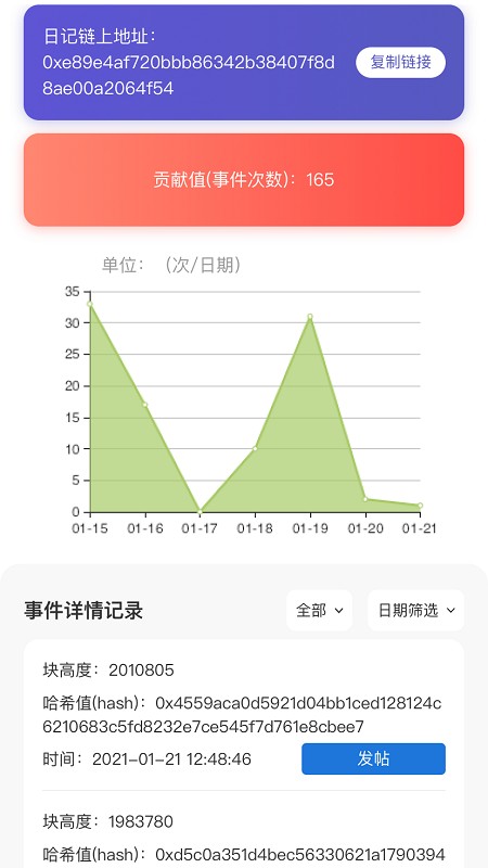伙伴愿景官方版的图册