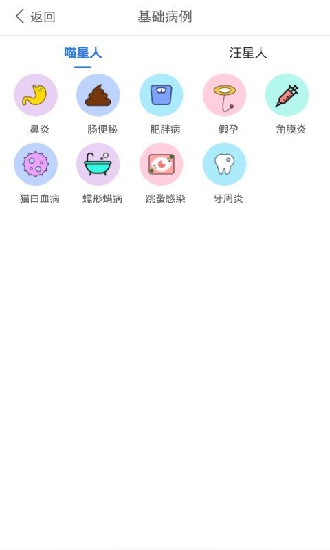 萌宠宠物之家的图册