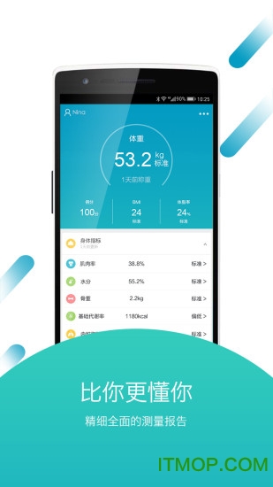 好身材(AIFit)的图册