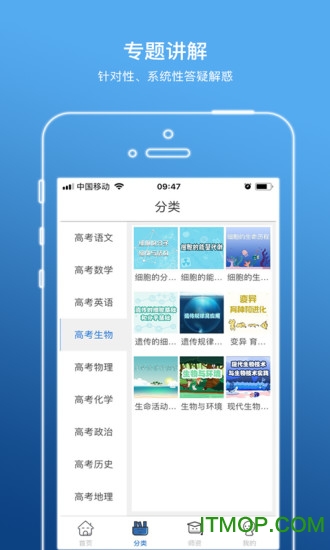 状元平台的图册
