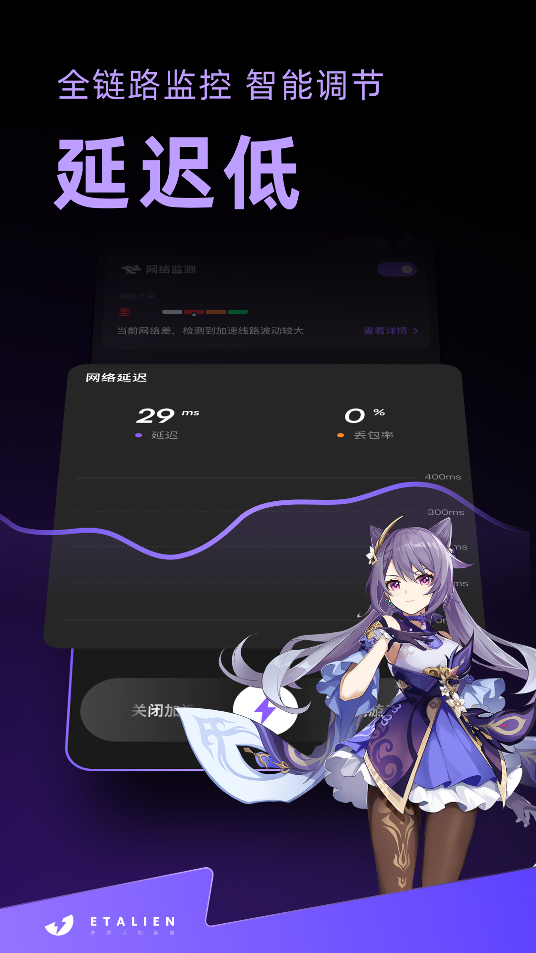 外星人加速器官方版的图册