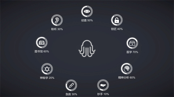 不可名状的地牢正式版的图册